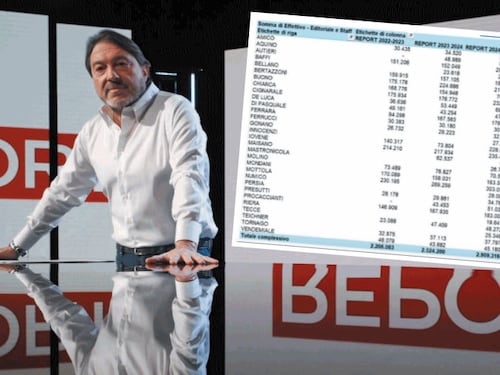 REPORTOPOLI - Ecco quanto ci costa Report: stipendi faraonici e spese incredibili della trasmissione di Ranucci