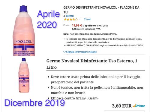 Manca l'alcool nei supermercati Su Amazon un litro a 20 euro