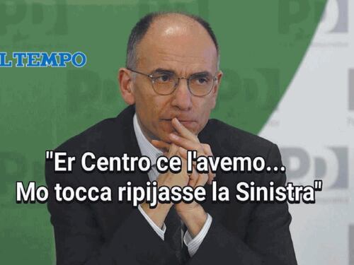 #iltempodioshø