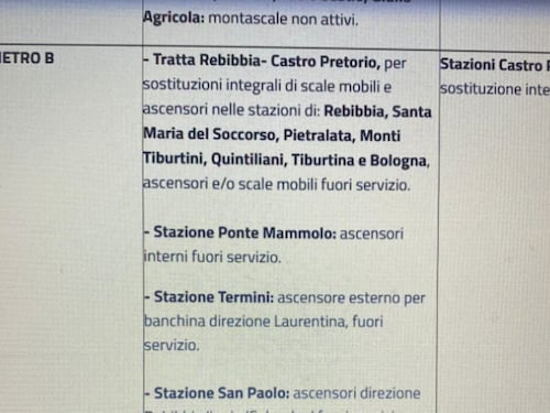 Una città fuori servizio: ecco la vergogna della metro. La denuncia di Baldassarre (Lega)