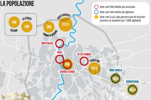 Roma, qual è il quartiere con più stranieri: sorpresa nei dati Istat