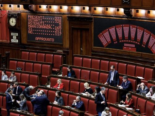 Manovra, il governo incassa la fiducia con 211 sì