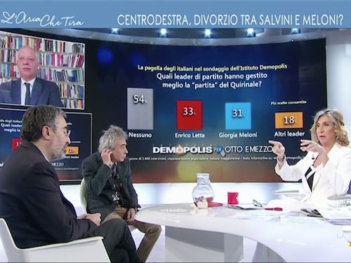 “Salvini, politicamente il nulla”. La sentenza di Marco Damilano a L’Aria che Tira: il grande sconfitto del Quirinale