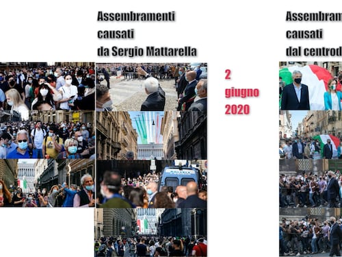 Quanta ipocrisia contro il centrodestra. E la calca per Mattarella?