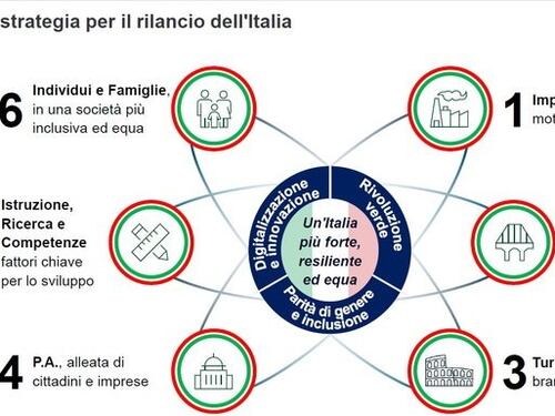 La ricetta di Vittorio Colao: tassa sui contanti