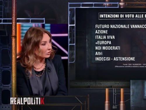 Sondaggi, Ghisleri toglie il sorriso alla sinistra: su il centrodestra. E il Pd...