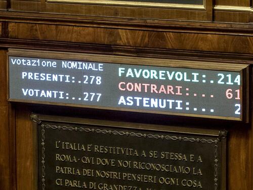 Rosatellum bis, sì alla legge elettorale