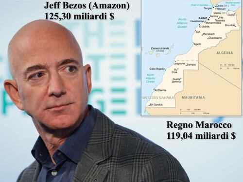 Jeff Bezos vale il Marocco Bill Gates batte l'Ecuador