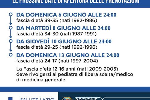 Vaccino Regione Lazio, ecco il calendario delle prenotazioni. Tutte le date per gli under40 e i giovani