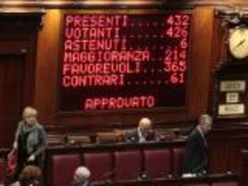 Commissioni sui fidi, per ora non si pagano