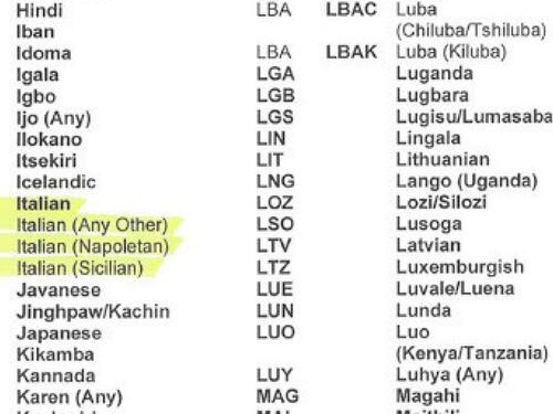 Italiano, napoletano o siciliano? Il questionario choc delle scuole inglesi
