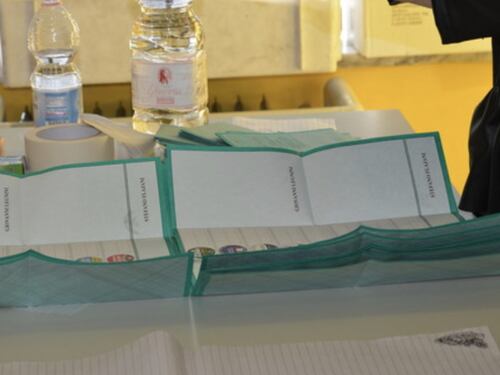 Ballottaggi nel Lazio, finisce 4-3 per il centrodestra. E i 5stelle spariscono