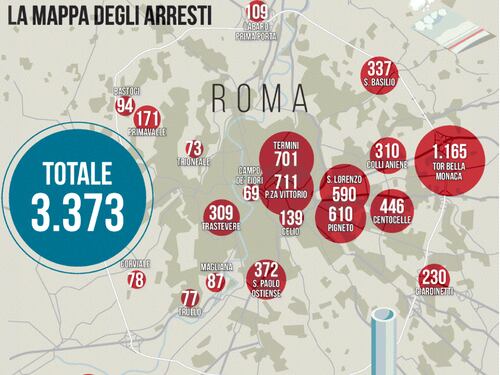 La mappa della Roma criminale. Centro e periferie in mano ai clan