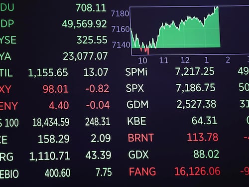 Hormuz, le trattative Usa-Iran fanno rialzare le borse europee