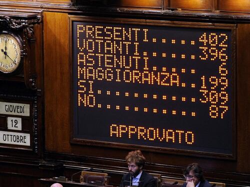 Rosatellum bis, oggi la terza fiducia sulla legge elettorale