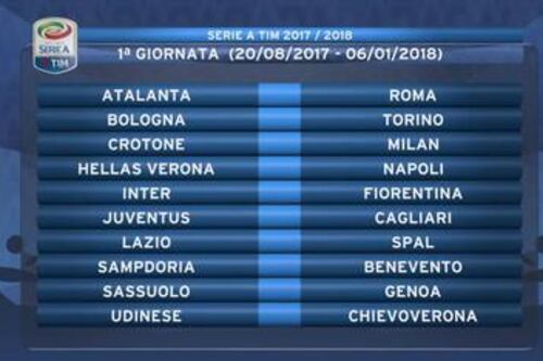 Calendario serie A, la Roma parte a Bergamo poi c'è l'Inter. Lazio-Spal alla prima