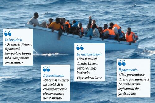 Al telefono con gli scafisti, l'inchiesta esclusiva: "Paghi prima e parti". Basta un post per salpare