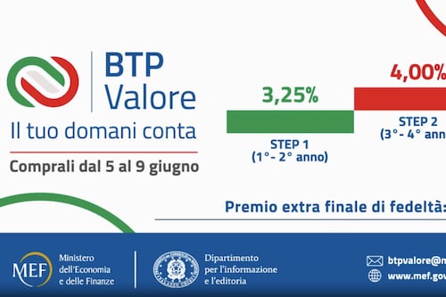 Bpt Valore giugno 2023, rendimento e premio extra: cosa c'è da sapere
