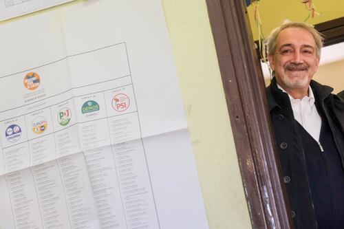 Regionali Lazio e Lombardia, exit poll: vince il centrodestra. Rocca e Fontana oltre il 50%