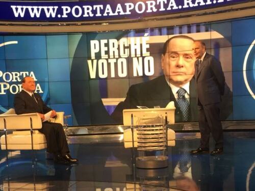Silvio Berlusconi: "Mediaset vota sì per paura di ritorsioni"