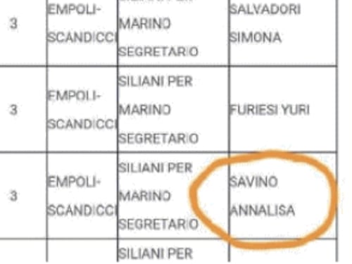 Firenze, la preside che ha scritto a Valditara fece le primarie del Pd