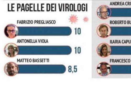 Covid, spunta la classifica dei virologi. Matteo Bassetti, impensabile retroscena con le apparizioni in tv